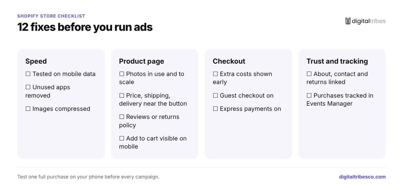 The 12-point Shopify store checklist on one page