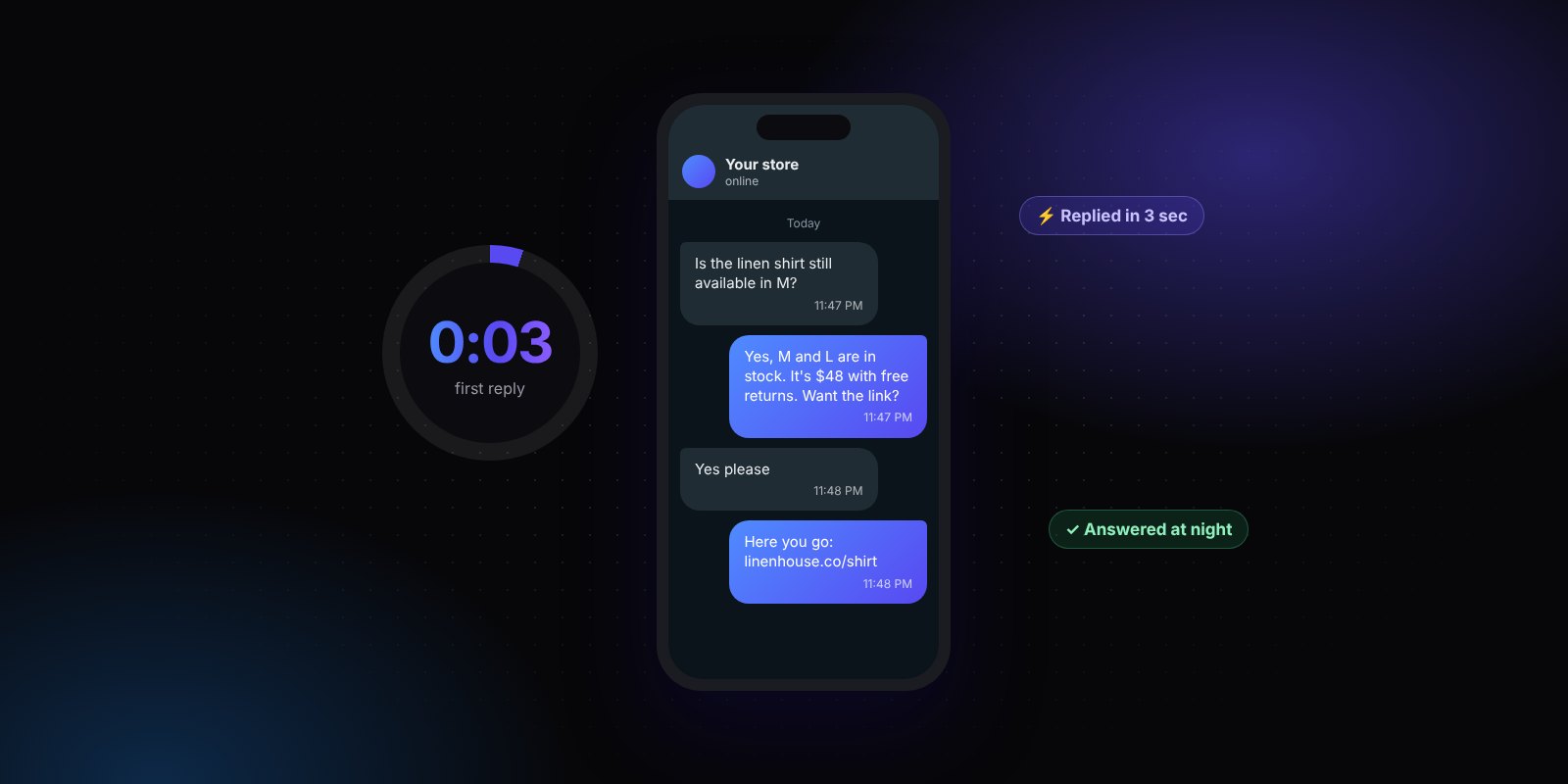 Speed to Lead: Why the First Reply Wins the Sale